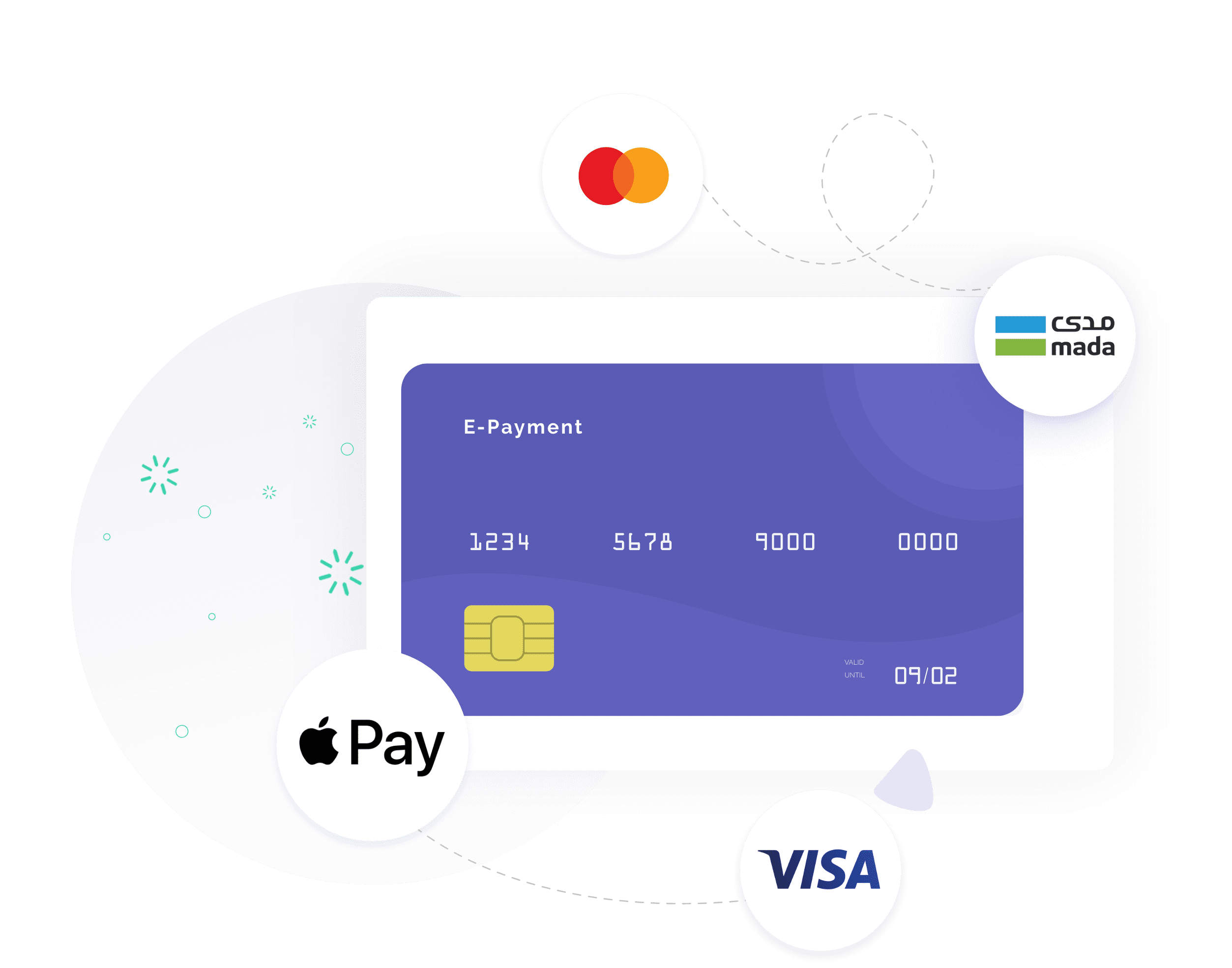 Payment Options